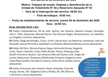 Sedaloreto anuncia suspensión del servicio de agua este jueves en tres distritos