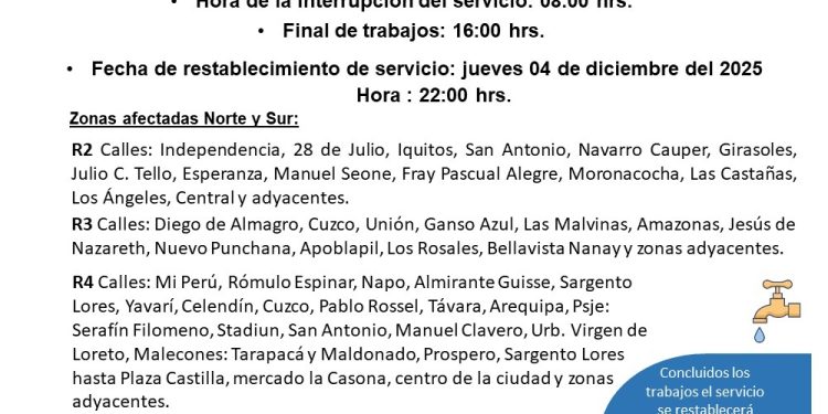 Sedaloreto anuncia suspensión del servicio de agua este jueves en tres distritos